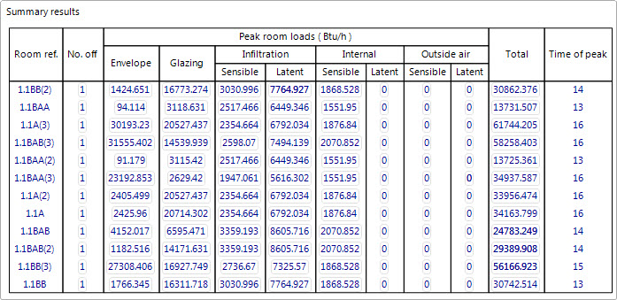 https://docs.bentley.com/LiveContent/web/AECOsim%20Building%20Designer%20Help-v2/en/GUID-8C02F448-AB51-A8AD-8C4E-8537146FCECE-low.jpg