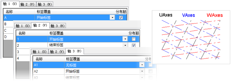 轴网系统管理器