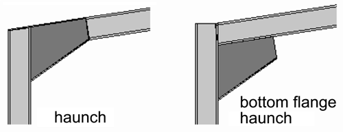 200 Stirrup Link Steel Reinforced Corner Bracket Splice 